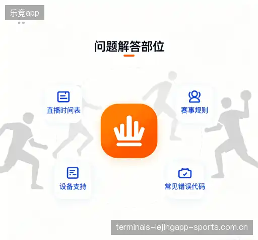 问题解答区
